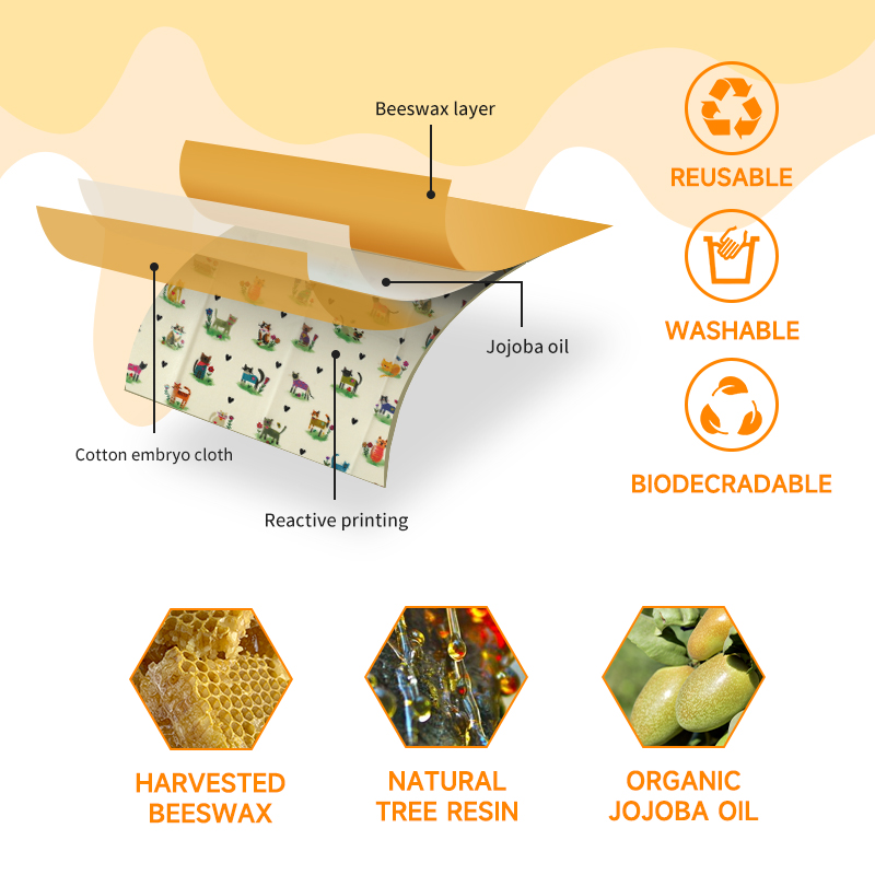 6 pakjes (2S. 2M, 2L) Herbruik - Beeswax Food Wrap recensie en prijs