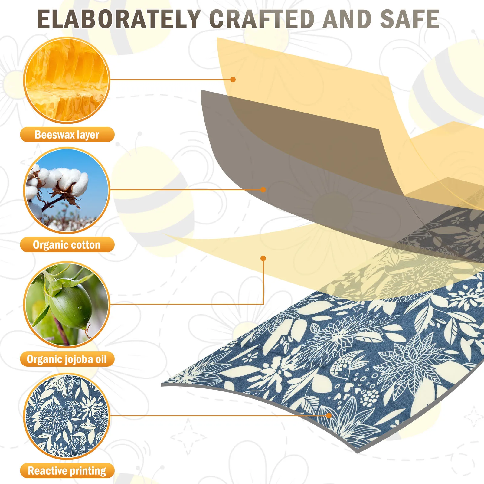 9 Stuks Biologische Bijenwas W - Beeswax Food Wrap recensie en prijs