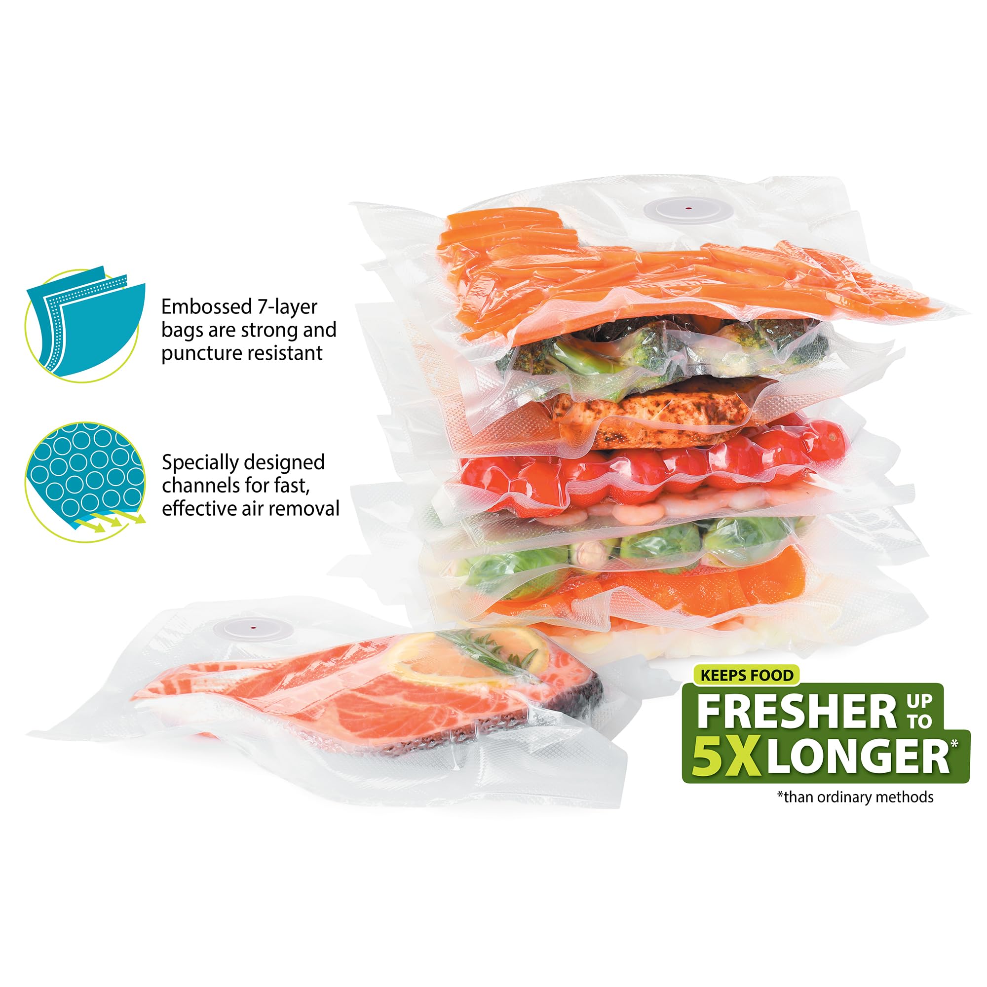 Geüpgradede versie vacuüm voed - Food Storage Zipper recensie en prijs