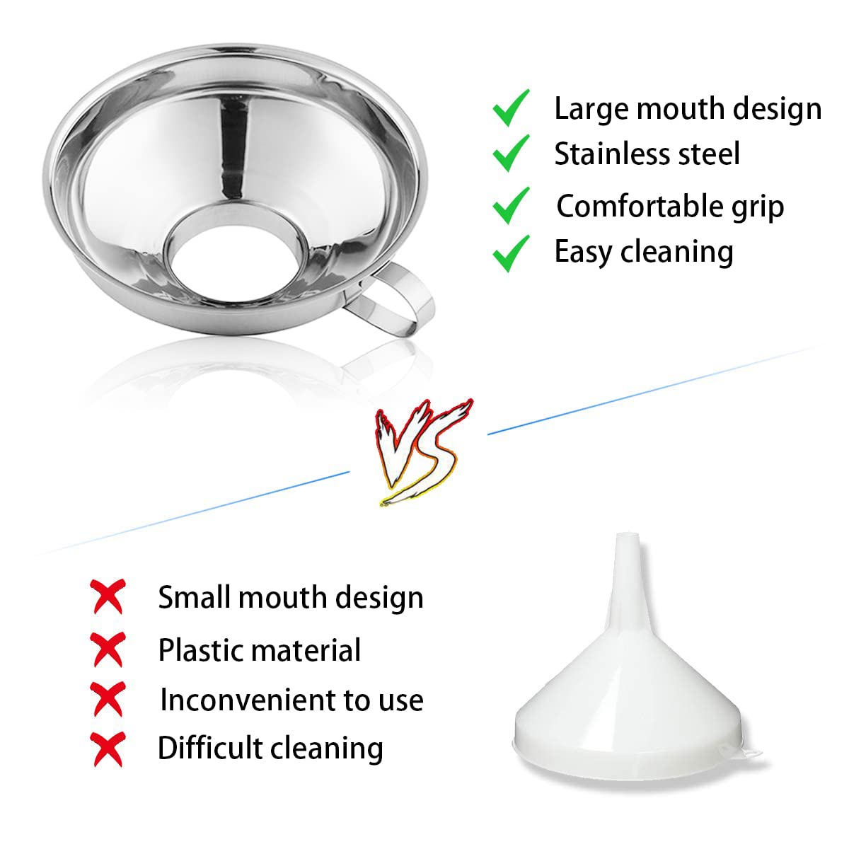 Roestvrijstalen trechter Inbli - Mason Jar Wide Mouth recensie en prijs